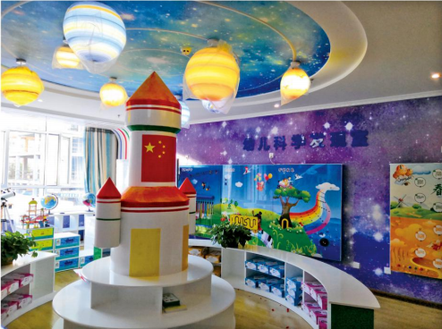 航空航天主题丨空天科技幼儿科学发现室