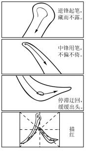 2021全国各地高考作文出炉